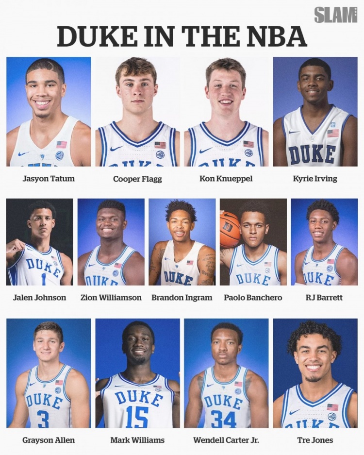 开云官网-星光熠熠!本赛季有弗拉格/莺歌/獭兔/新鹰王等26位杜克校友在NBA